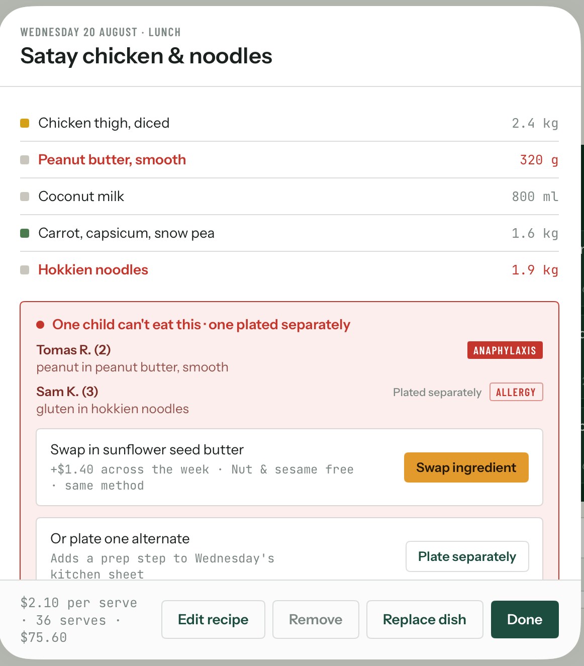 Servery's dish sheet for Wednesday lunch. Peanut butter and hokkien noodles are shown in red. A conflict block names Tomas R., 2, anaphylactic to peanut, and Sam K., 3, with coeliac disease already plated separately. Two fixes are offered: swap in sunflower seed butter, or plate one alternate.