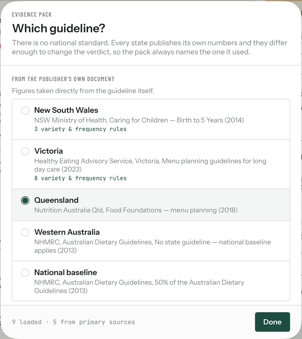 Servery's guideline picker, headed Which guideline? It lists New South Wales, Victoria, Queensland, Western Australia and a national baseline under the heading From the publisher's own document, with Queensland currently selected. The footer reads 9 loaded, 5 from primary sources.